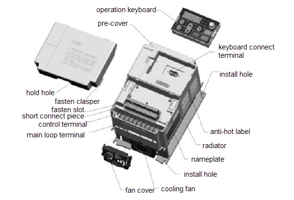 d15b distributor wiring diagram k d15b distributor wiring diagram k