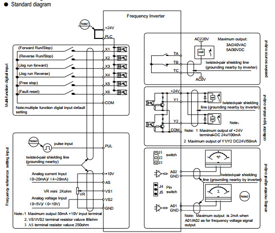 frequency inverter wiring diagram gallery wiring diagram frequency inverter wiring diagram gallery wiring diagram