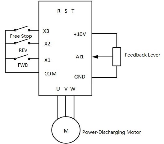 Frequency Inverter Wiring Diagram - EIMMALAH