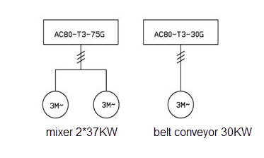 motor parameters.jpg