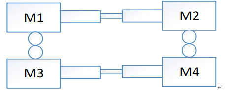 The application of a field mixer