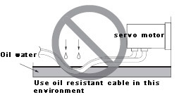 Do not immerse the cable of the servo motor in oil or water