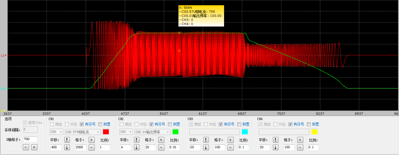 Acceleration and deceleration time 0.1s, full load from 0 to rated frequency, rapid acceleration and rapid deceleration