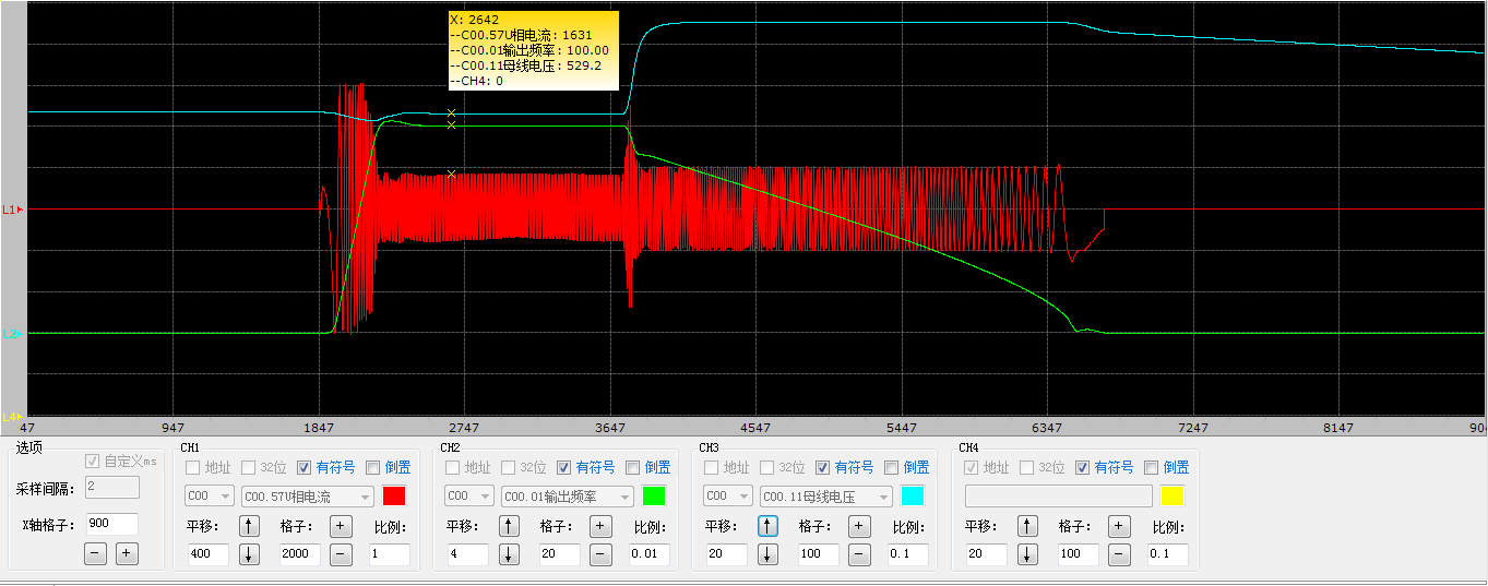 Acceleration and deceleration time 0.1s, no-load acceleration from 0 to rated frequency and rapid deceleration