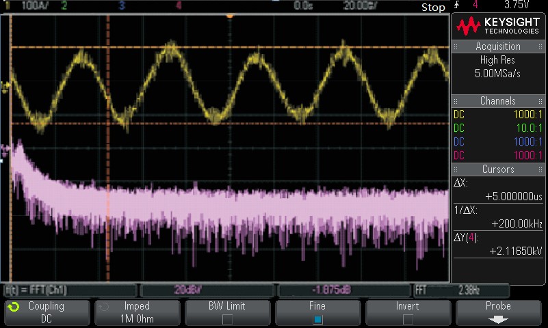 Spectral analysis with the random carrier