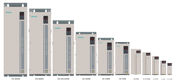 AC300 frequency inverter