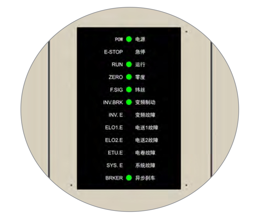 LED indicator