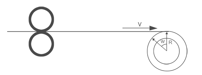 Multiple roll diameter calculation methods