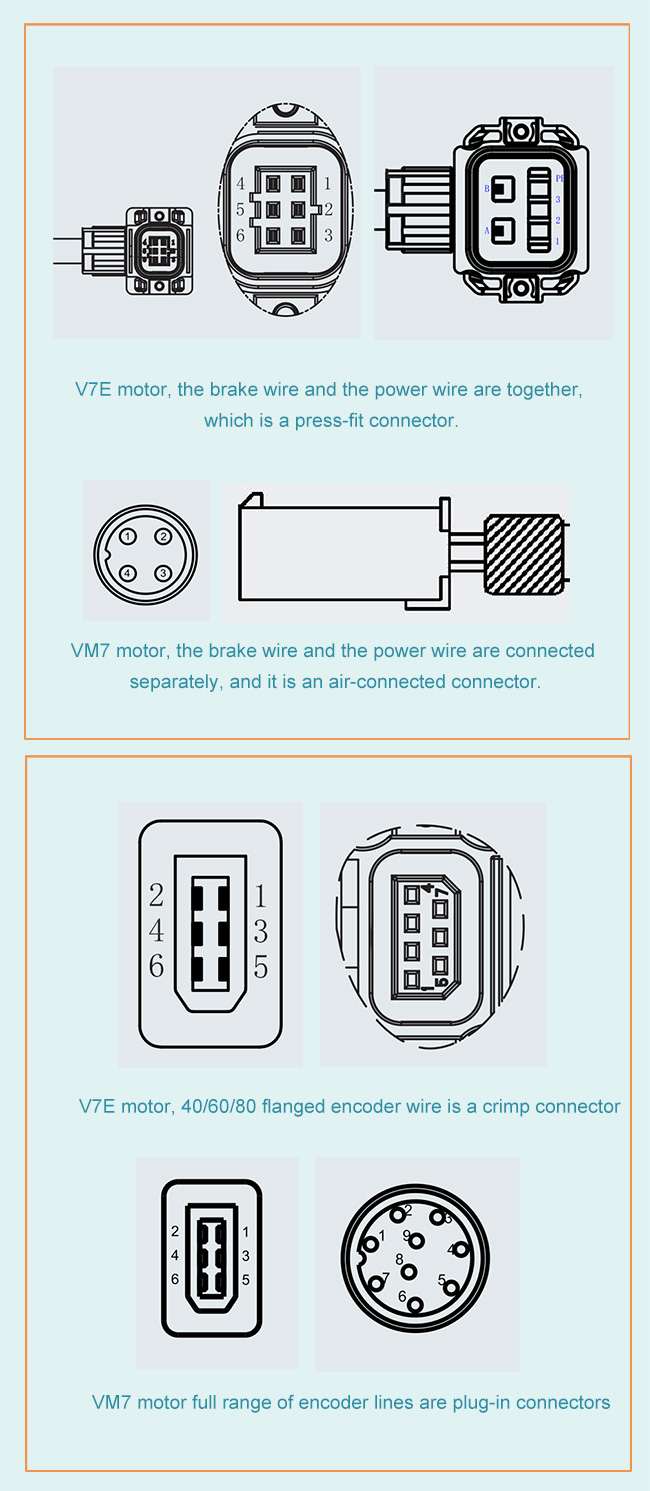 Differences between V7E motor and VM7 motor wire
