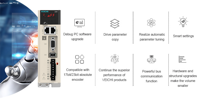 SD710 universal servo system