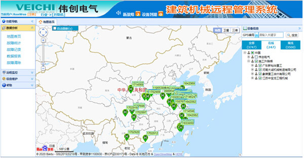 IOT remote monitoring system