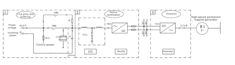 Circuit topology of high magnetic levitation generator