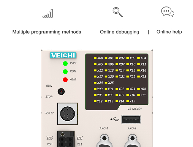 Support online debugging, more convenient operation