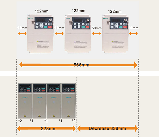 Veichi 5.5Kw SI123 dimensions