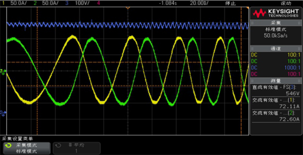 Excellent current suppression and bus voltage suppression