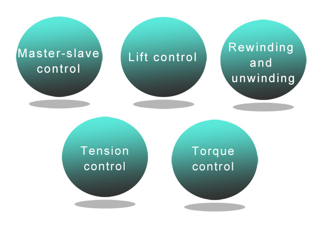 Built-in multiple function modules