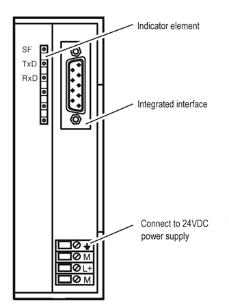 ve300 plc communication module structure.png