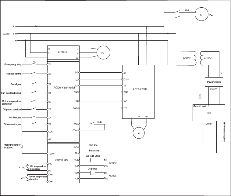 ac100-k wiring