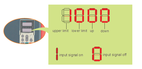 clear status display